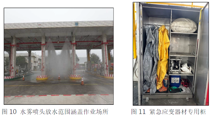 图10 水雾喷头放水范围涵盖作业场所.png